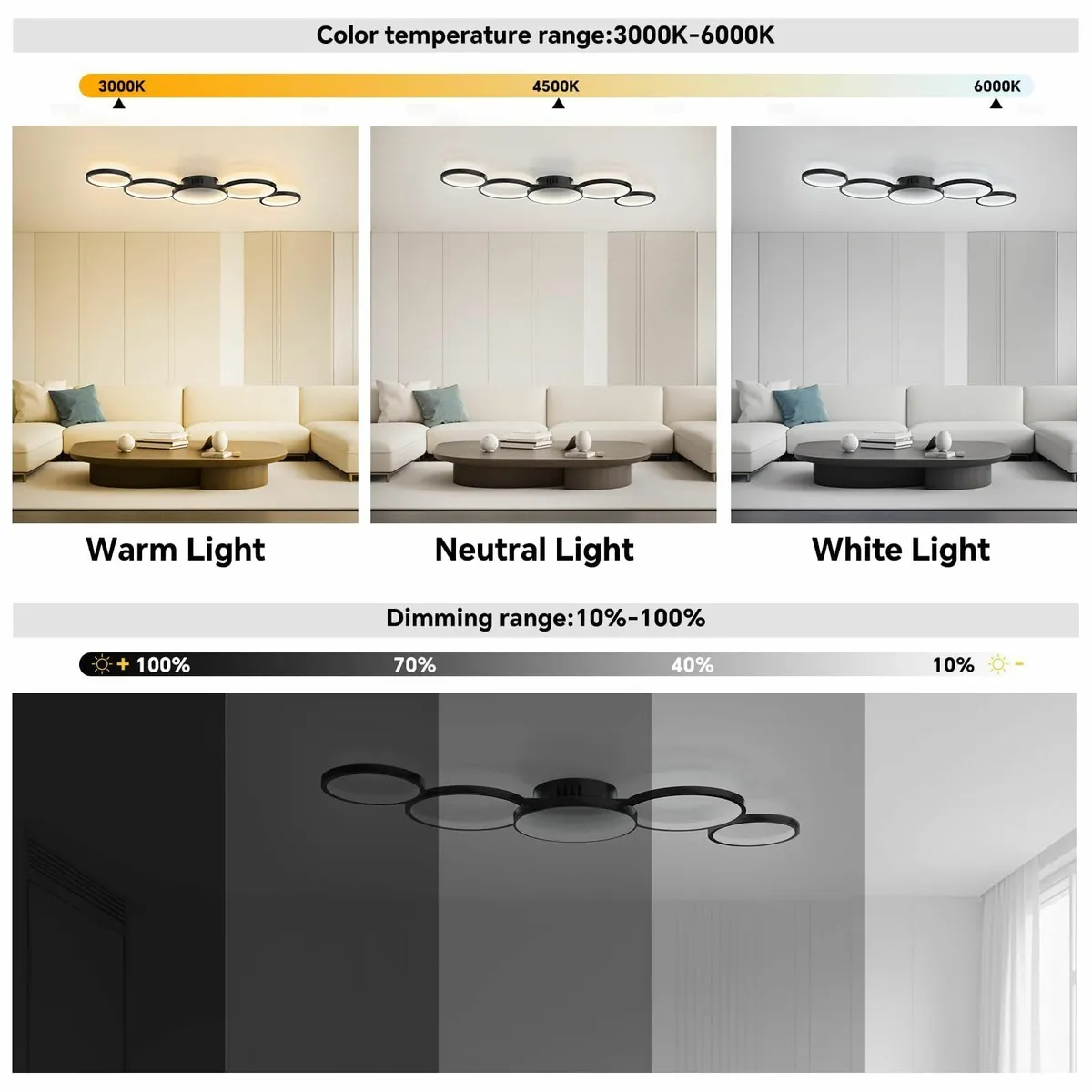 Dimmable Ceiling Light with Remote Control 50W - Image 3