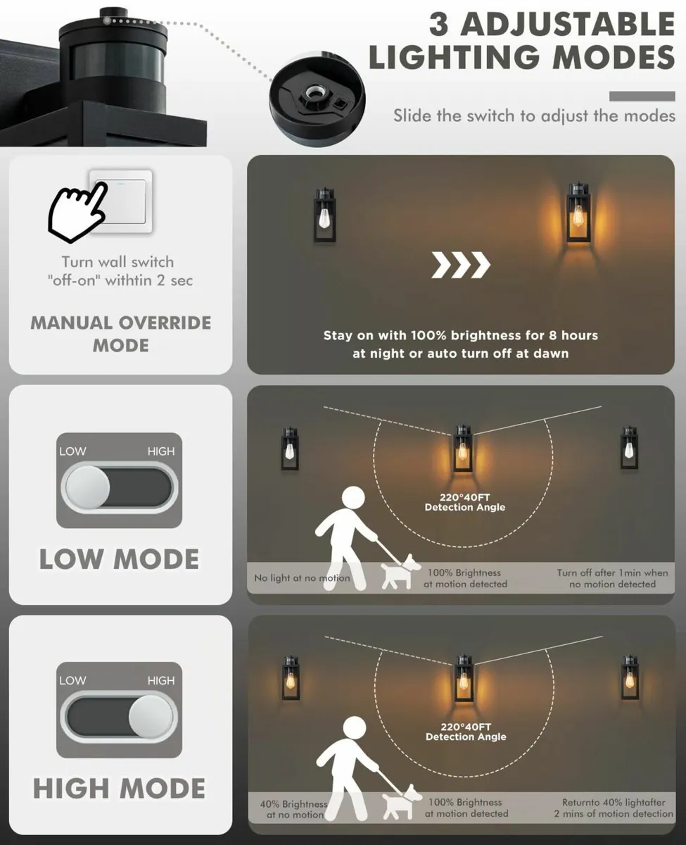 Motion Sensor Outdoor Wall Lights Upgraded Dusk - Image 1