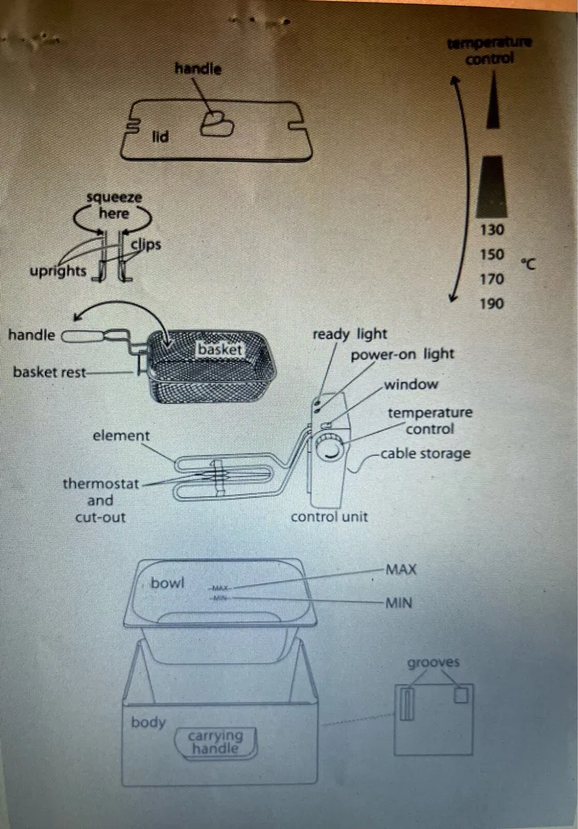Russell Hobbs Stainless Steel Deep Fat Fryer - Image 4