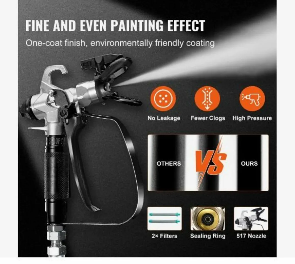 Stand Airless Paint Sprayer, 950W - Image 3