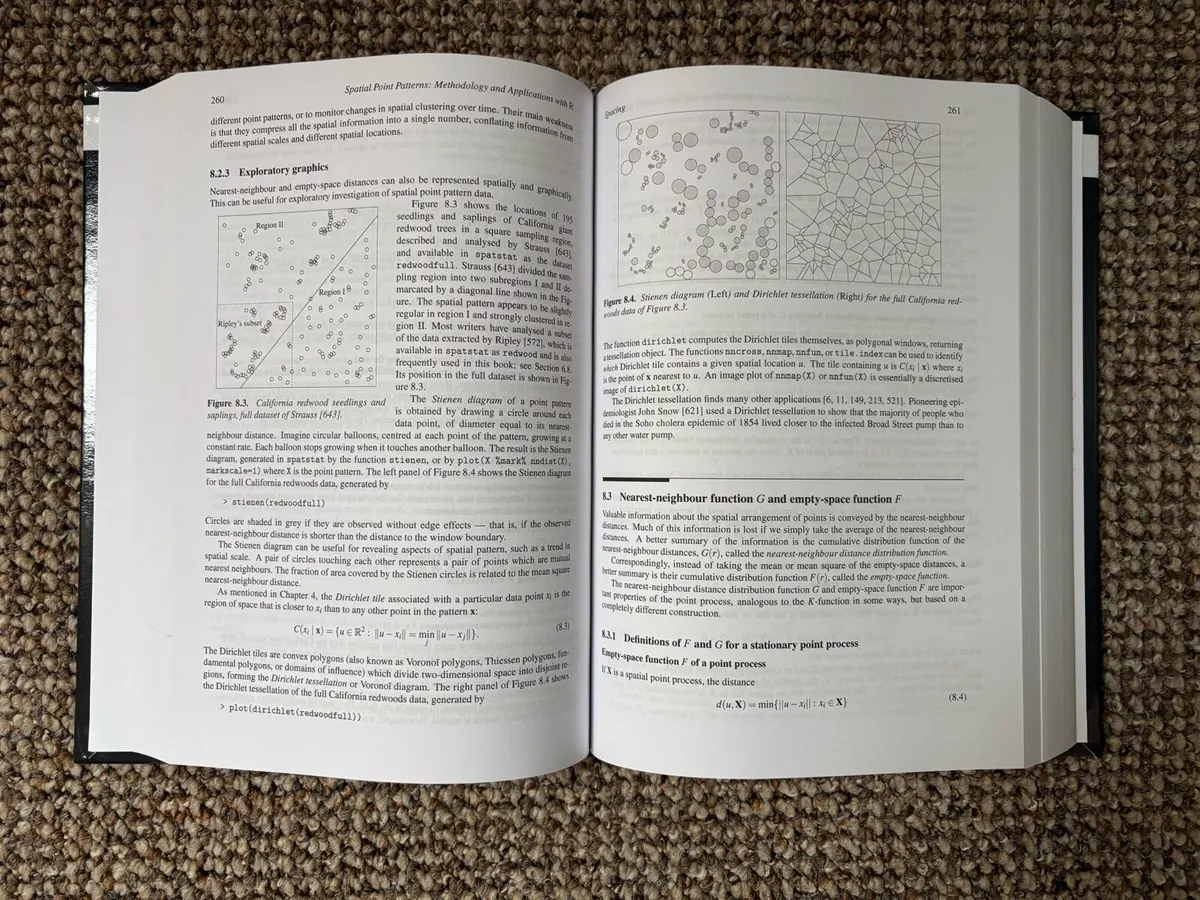 Spatial Point Patterns book - Image 3