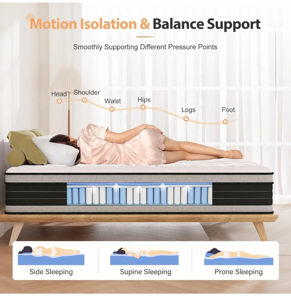 Double Mattresses 4FT6, 10.3 Inch Medium Firm Doub - Image 3