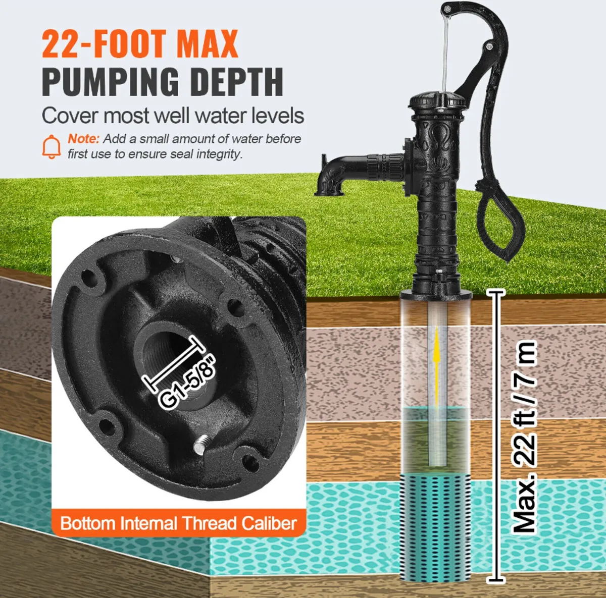 NEW Garden / Farm Hand Water Pump Cast Iron - Image 3