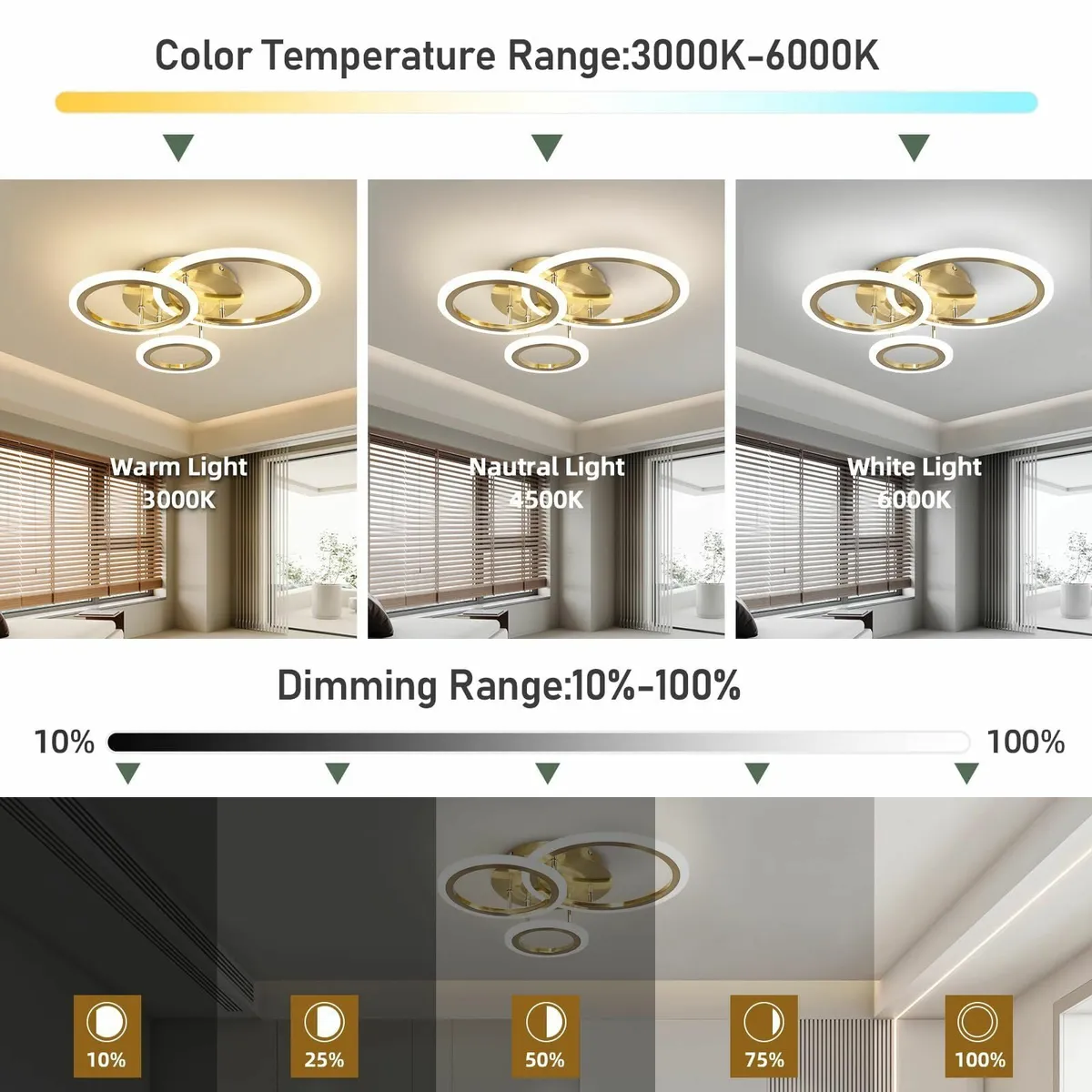 Modern Led Dimmable Ceiling Light 3 Circle Gold - Image 2