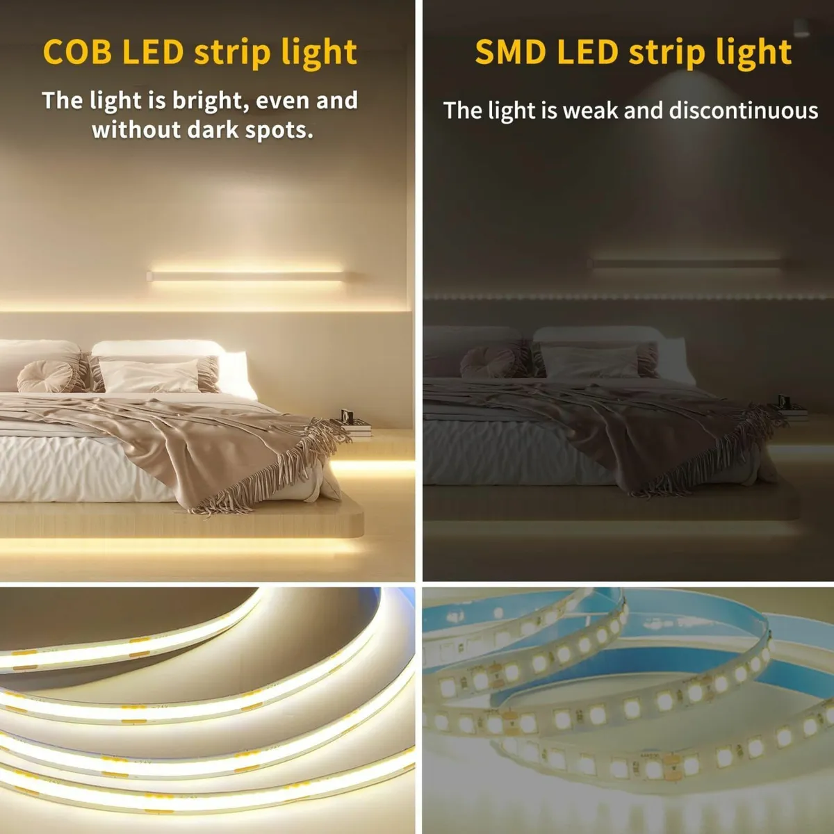 COB LED Strip Lights 3000K 20M 24V Dimmable Warm - Image 4