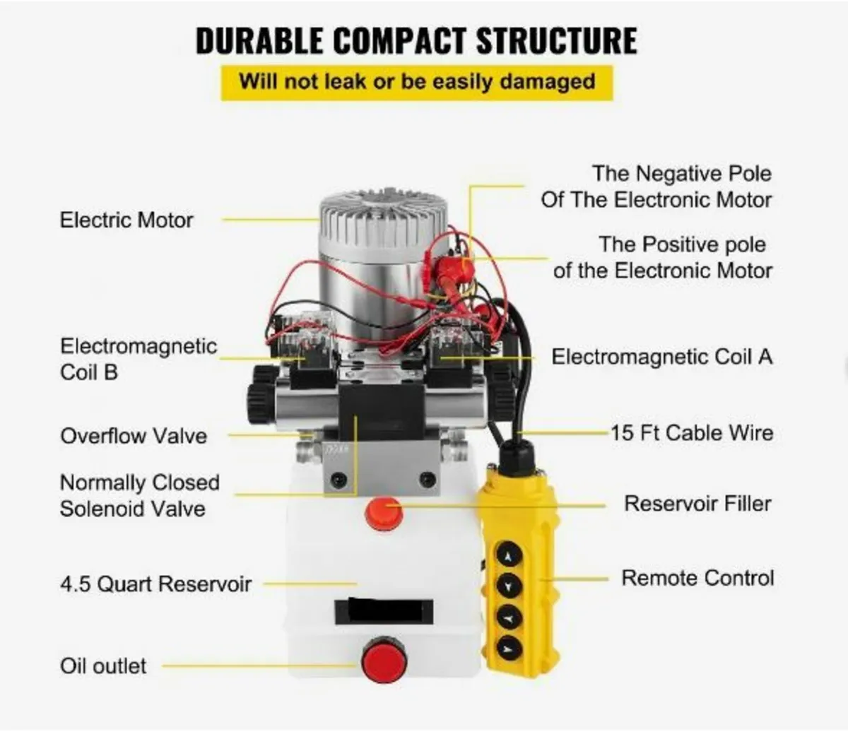 Hydraulic Pump Double Acting Hydraulic Power - Image 3