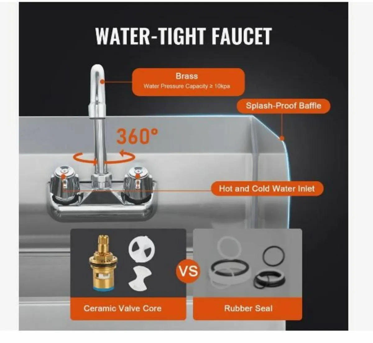 Commercial Hand Sink - Image 4