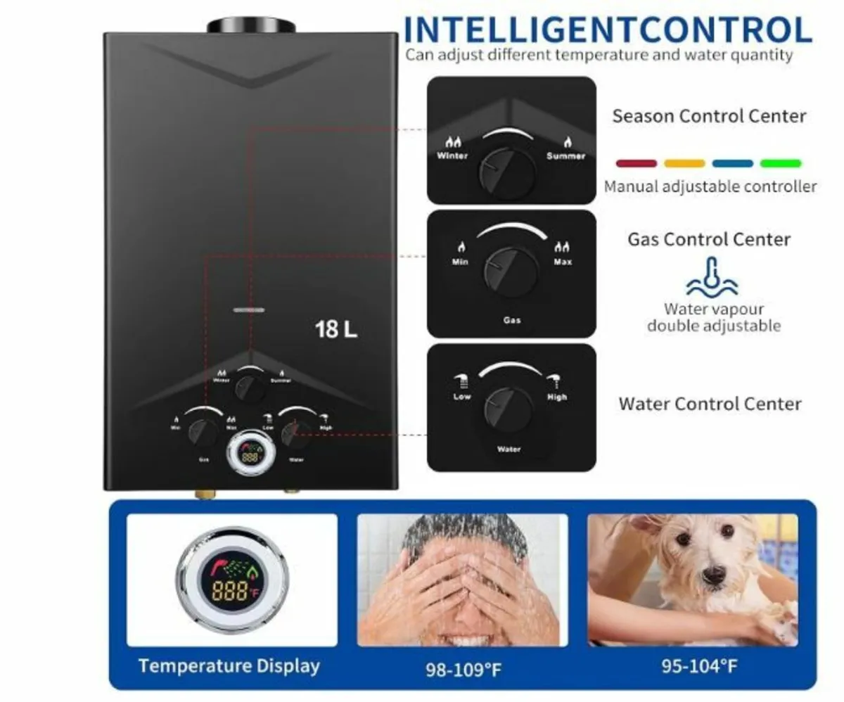 Gas Instantaneous Water Heater, 18 L - Image 4