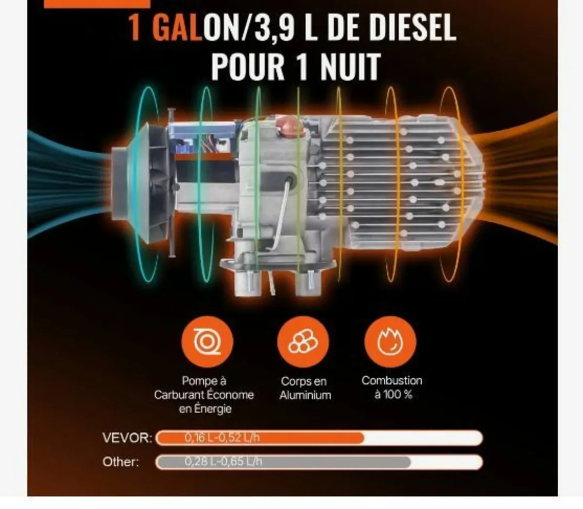 Diesel Air Heater All-in-one 12V 5KW - Image 2