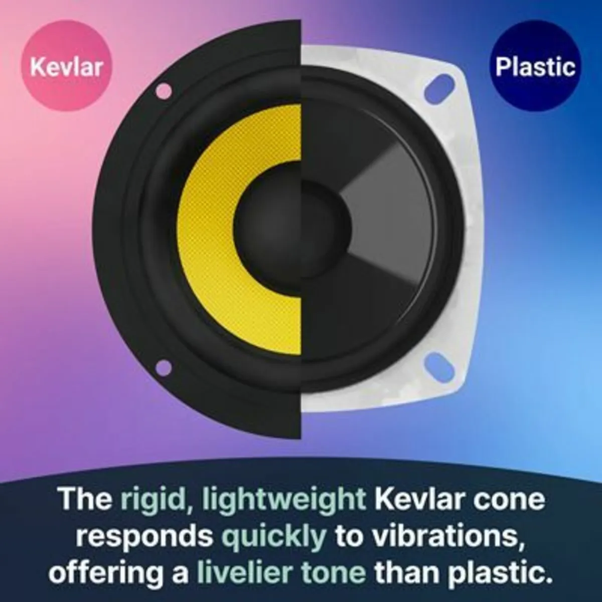 Active Bluetooth Bookshelf Speakers - Image 4