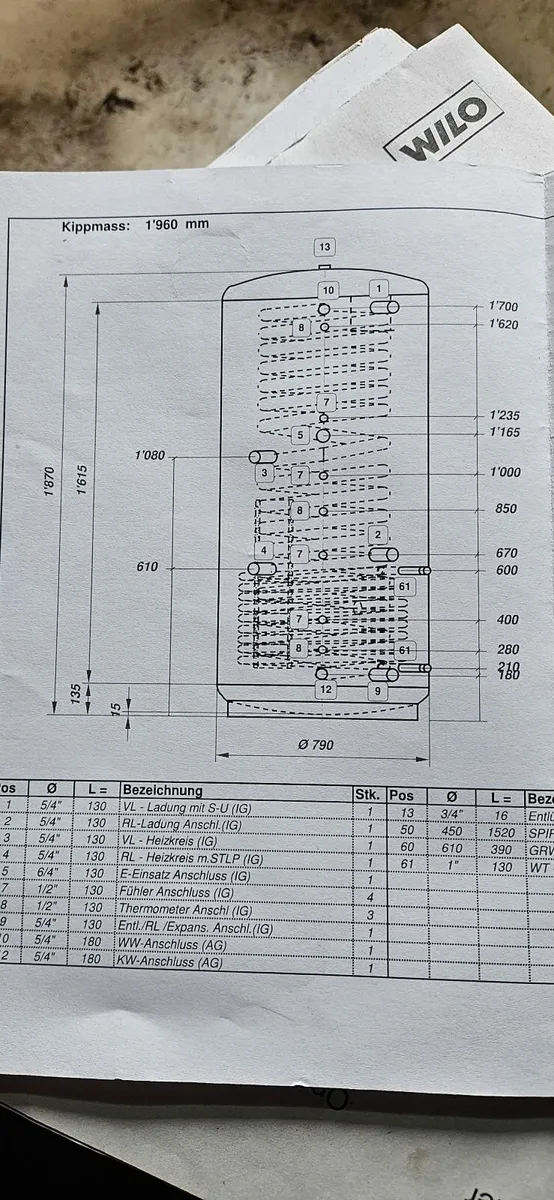 Hot water cylinder - Image 2