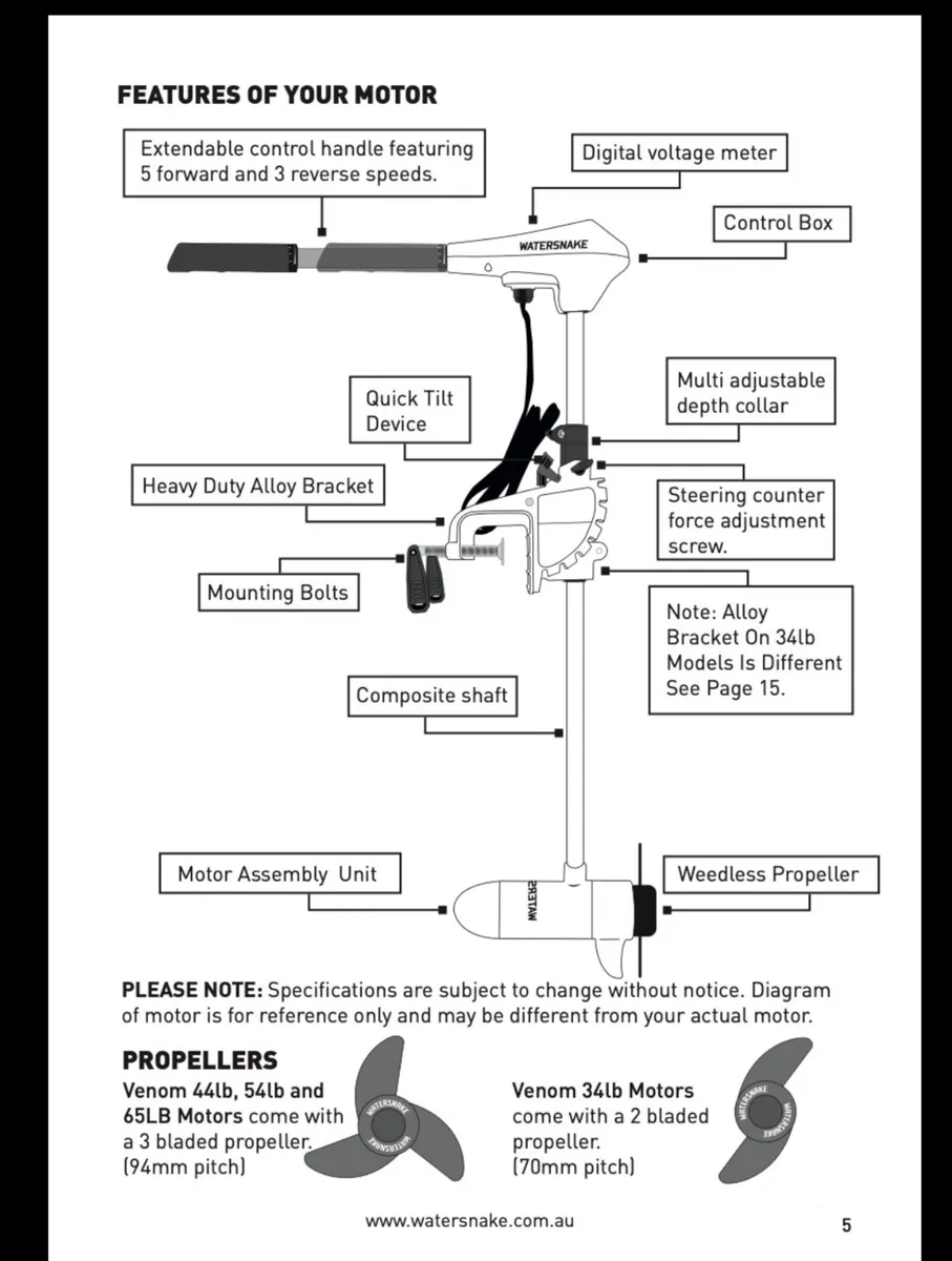 WaterSnake Venom SX Electric Motor - Image 4
