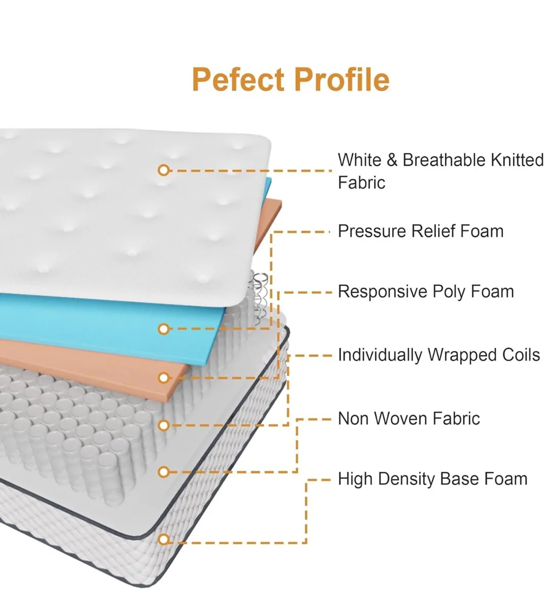 Double Mattress | 7-Zone Hybrid Pocket Spring Medi - Image 2