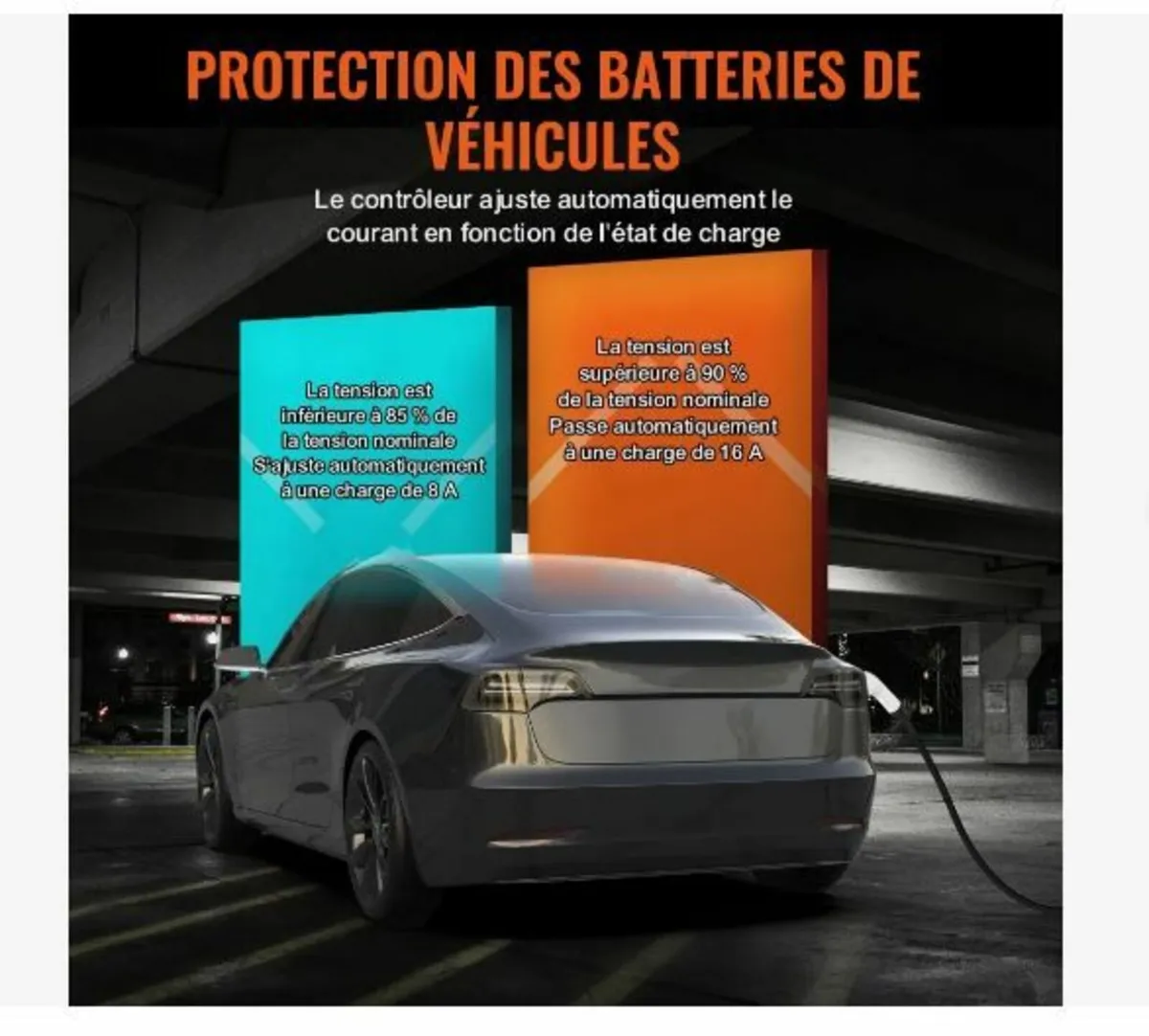 Portable EV Charger Type 2, 16A 3.7 kW - Image 2