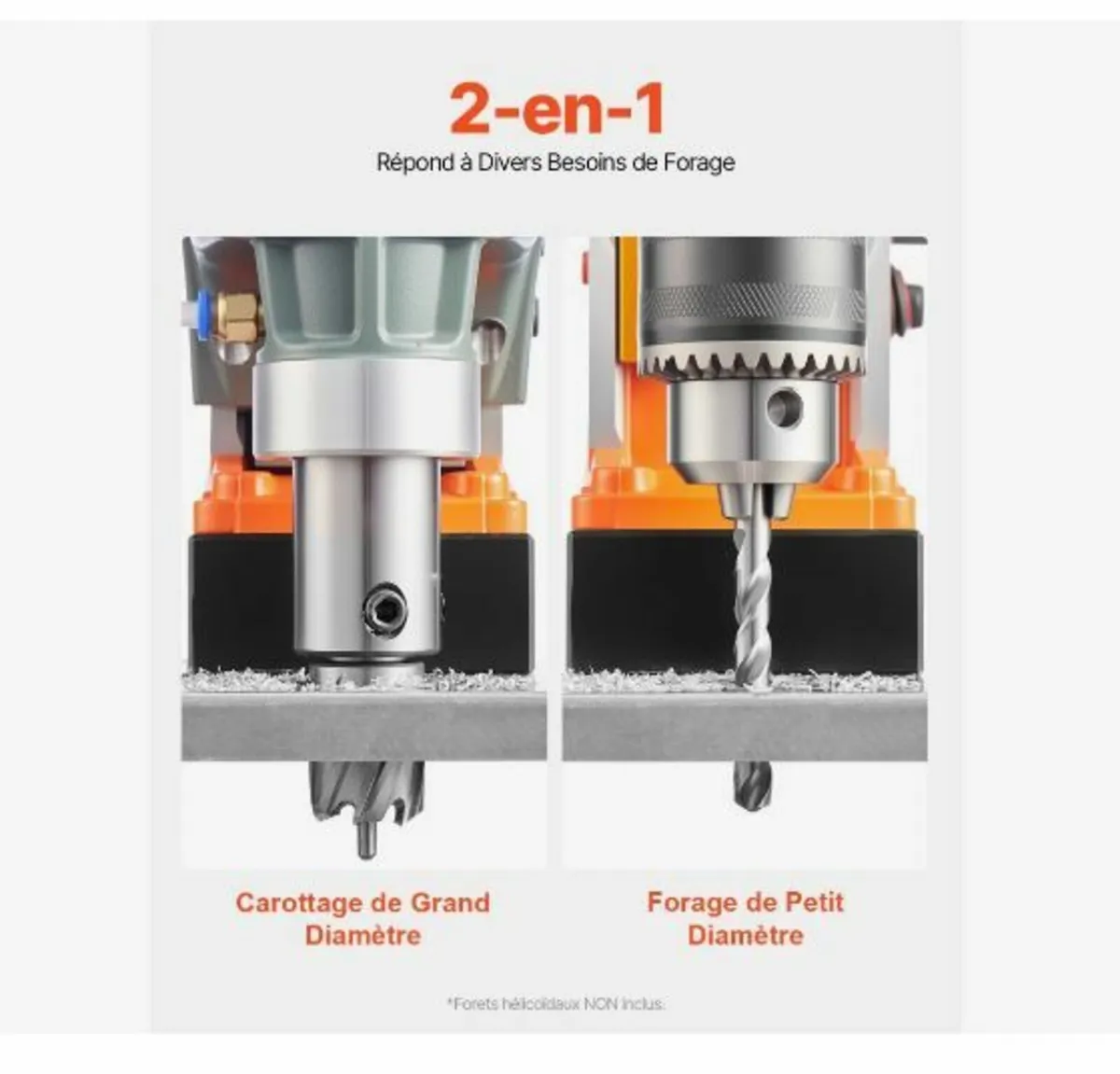 Magnetic Drill, 1450W Motor 1.6 in Boring Diameter - Image 3