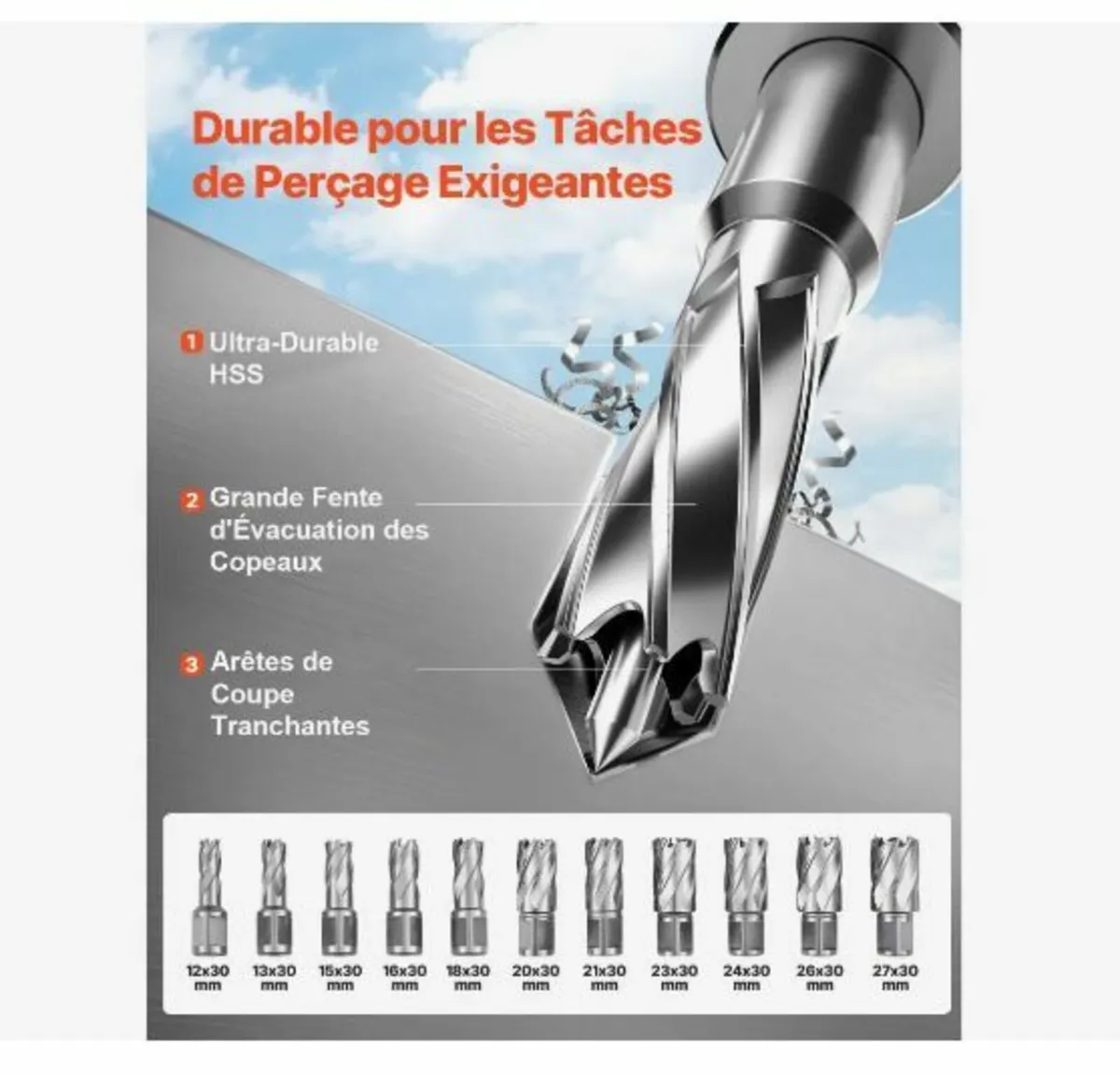 Magnetic Drill, 1450W Motor 1.6 in Boring Diameter - Image 4