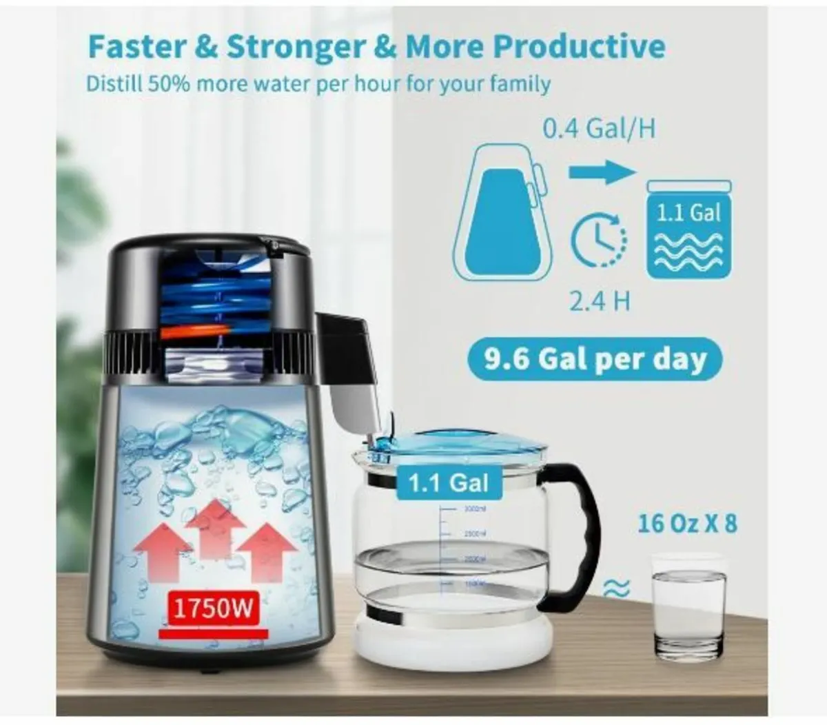 4L Water Distiller 1.5L/H Distilled - Image 3