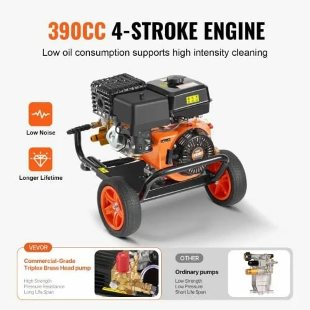 Gas Pressure Washer, 4400 PSI 15L/min, 4 GPM Gas P - Image 2