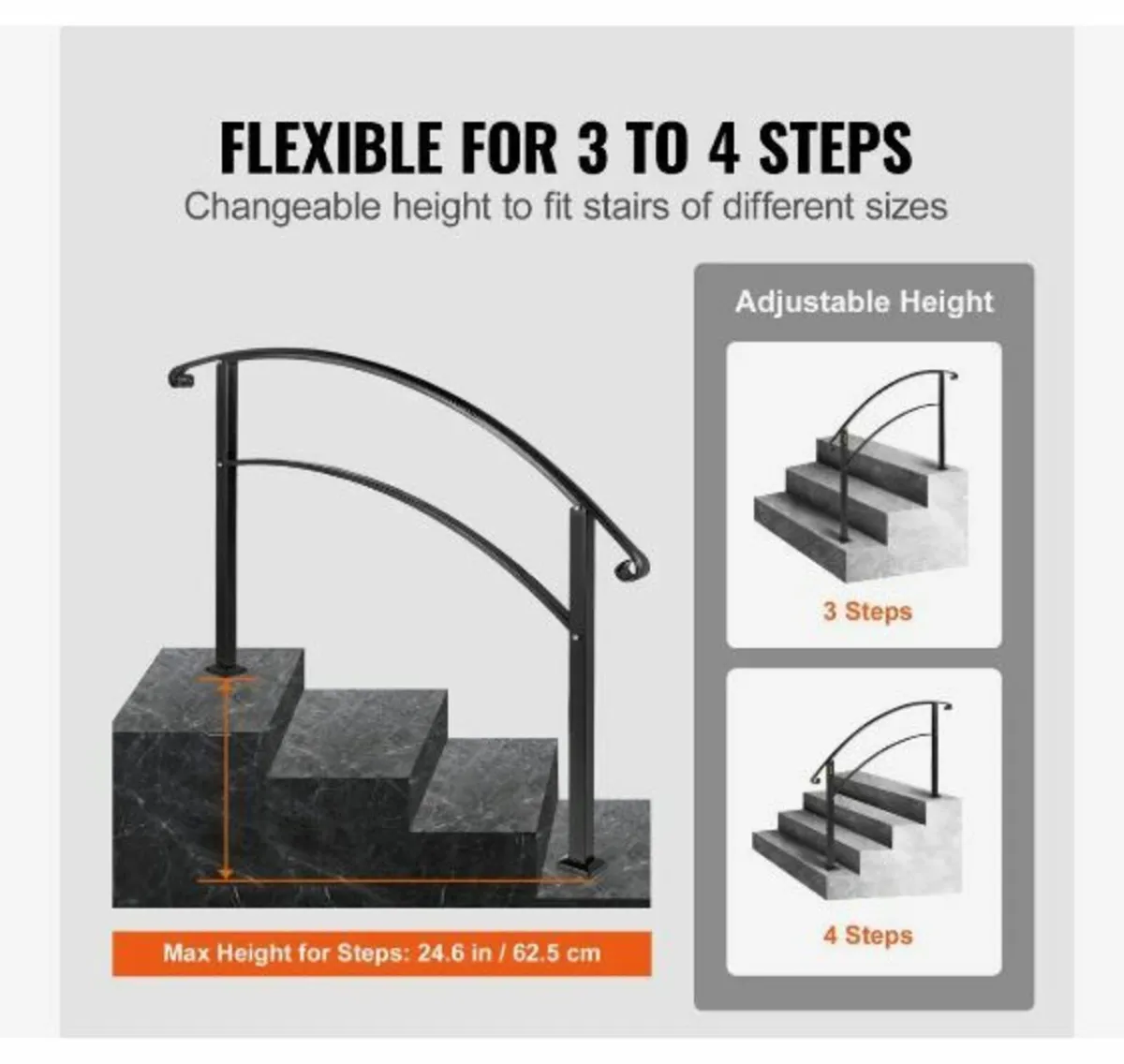 4-Step Handrail Fits - Image 2