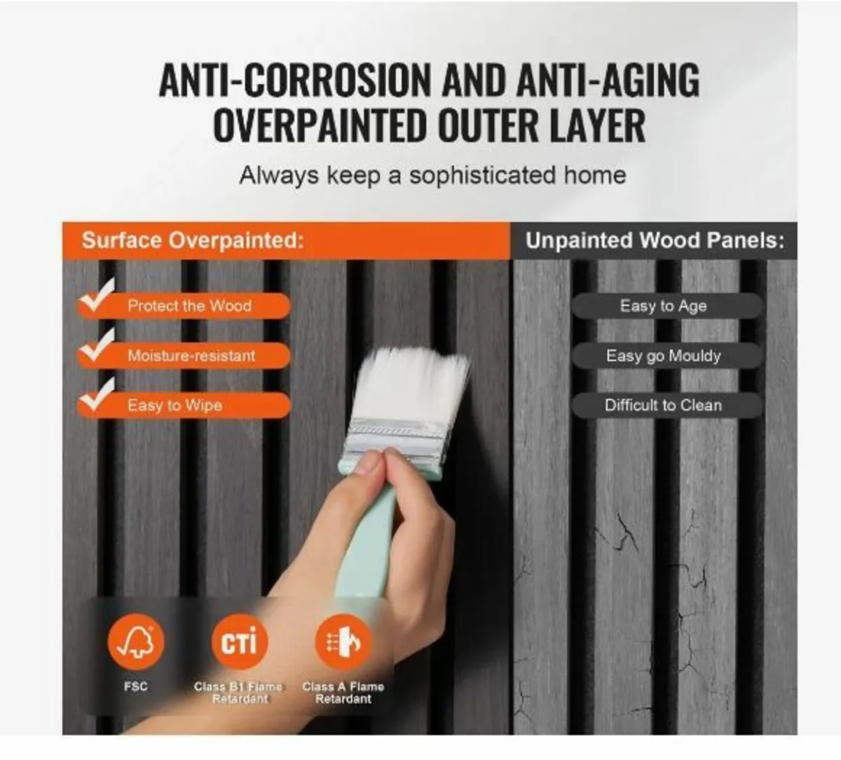 Wood Slat Acoustic Panels, 7.9 x 94.5 inch - Image 4