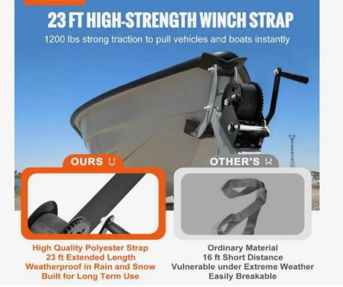 Hand Winch, 544.3 kg Pulling Capacity - Image 2