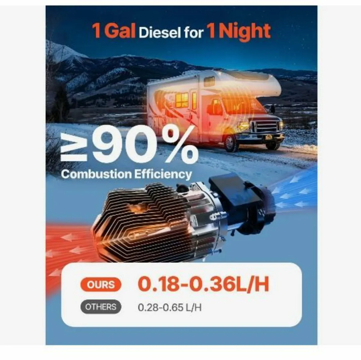 Diesel Air Heater, 12-24V 8KW, Fast Heating Diese - Image 2