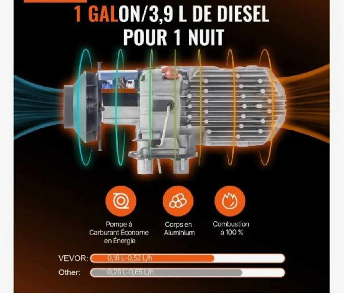 Diesel Air Heater All-in-one 12V 5KW LCD Remote - Image 3