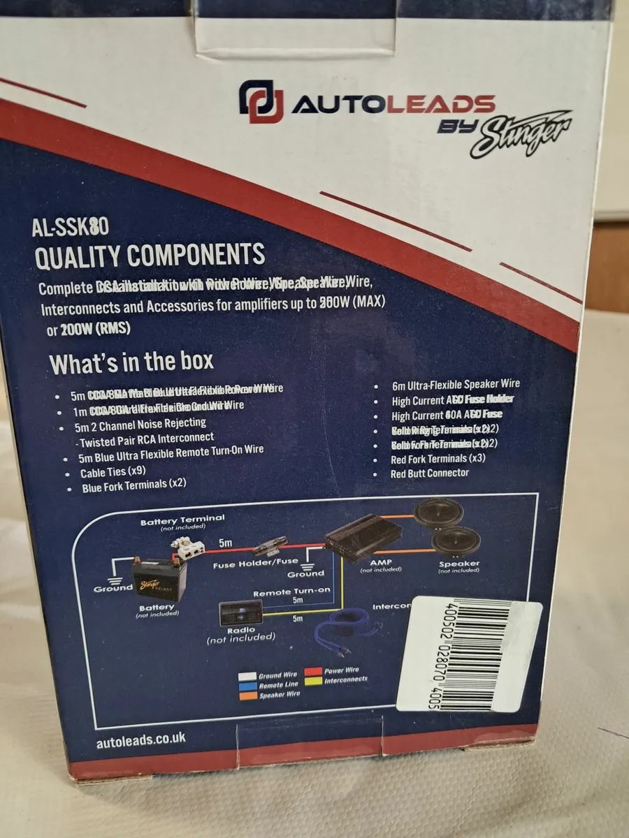 Power amp and base bin for car stereo - Image 4