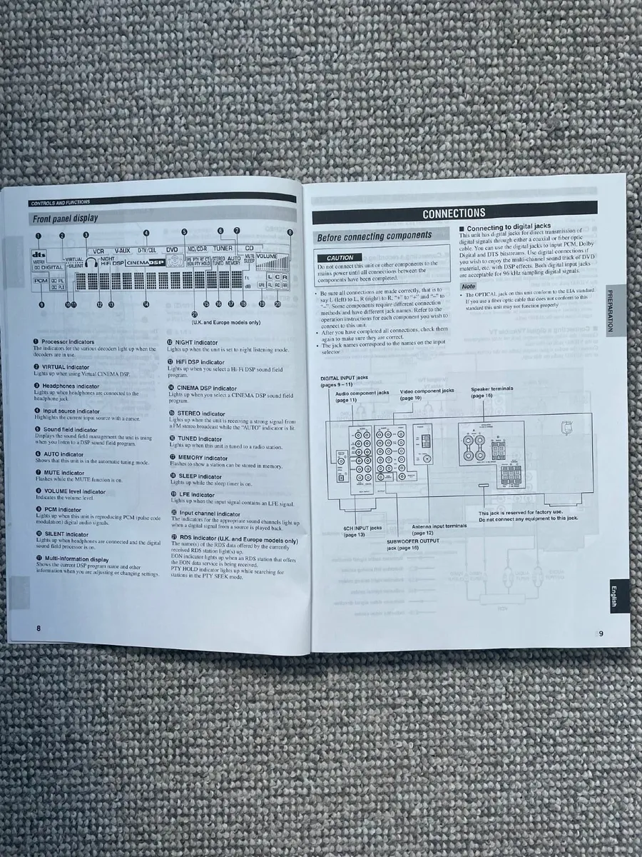 Yamaha Amplifier and surround speaker system - Image 2