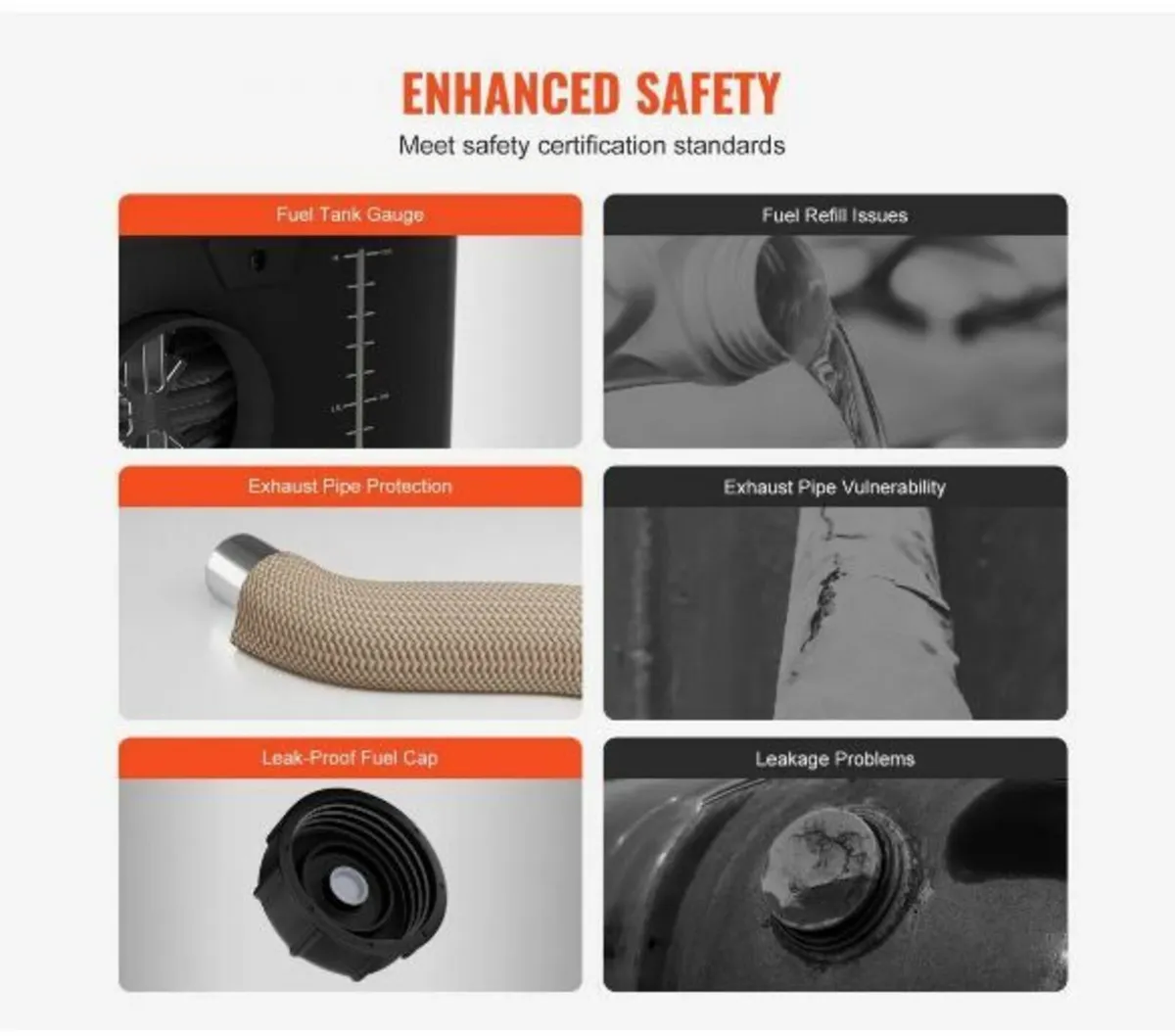 8KW Diesel Heater, 12V/24V - Image 4