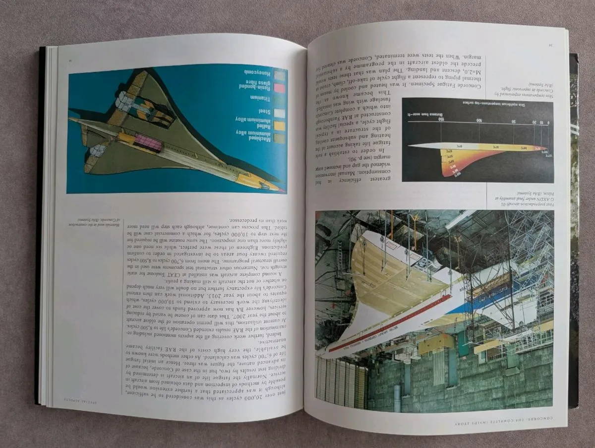 Concorde - Image 2