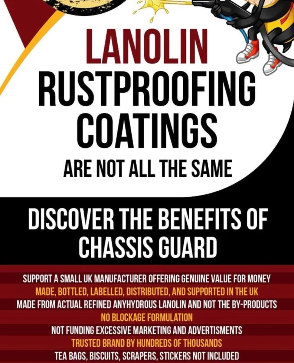 Chassis paint - Image 3