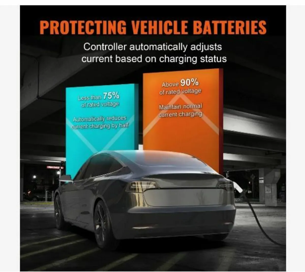 Portable EV Charger Type 2 - Image 4