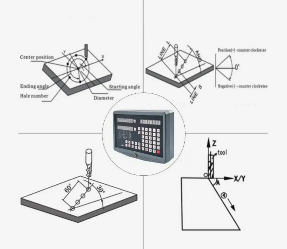 2 Axis Digital Readout DRO Display - Image 4