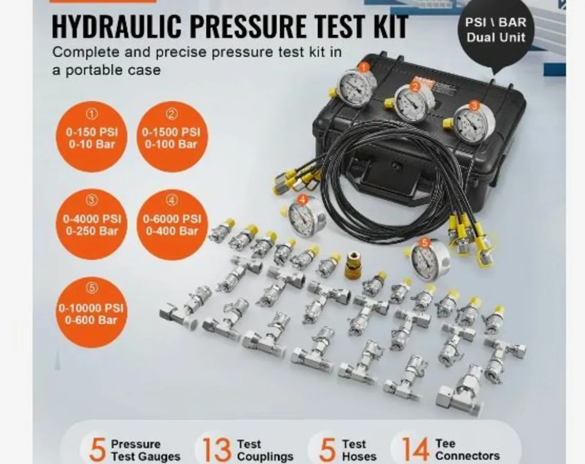 Hydraulic Pressure Test Kit - Image 3