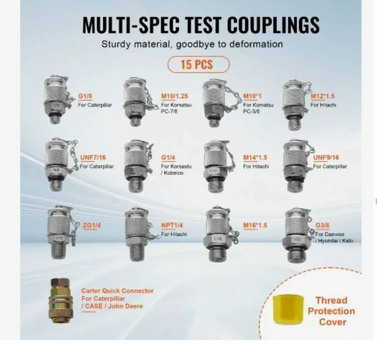 Hydraulic Pressure Test Kit - Image 4