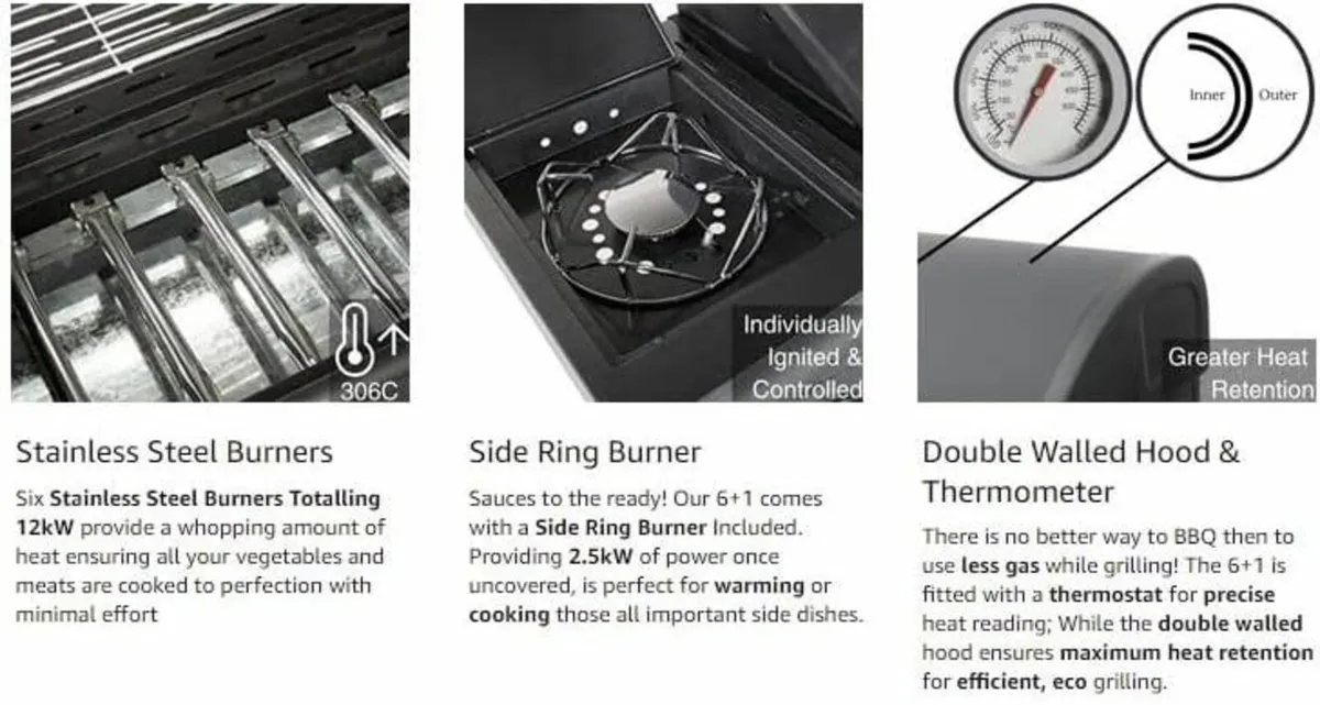 Pro Deluxe 7-Burner Gas Grill - Image 2