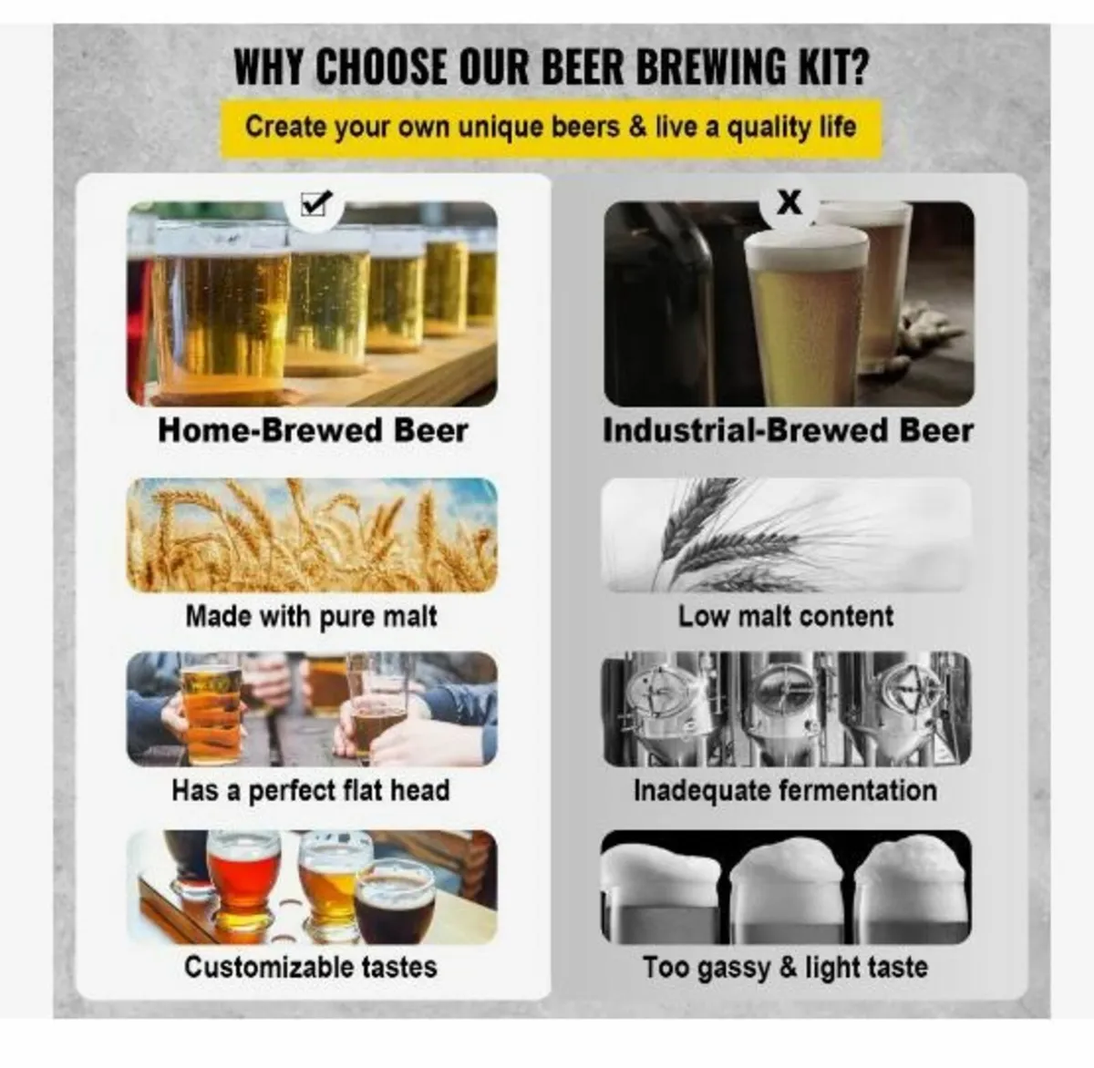 Electric Brewing System, 8 Gal/30 L - Image 3