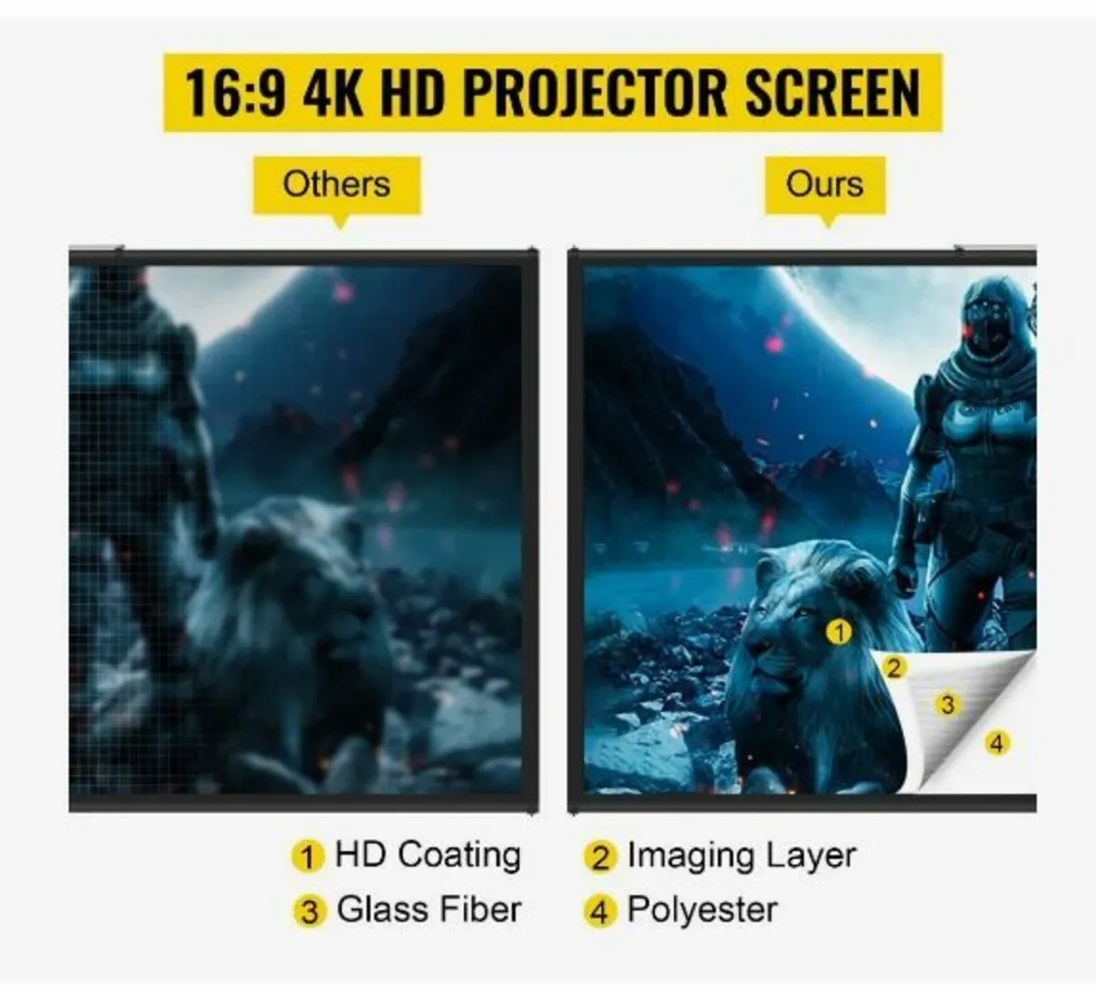 Tripod Projector Screen with Stand 100inch - Image 4