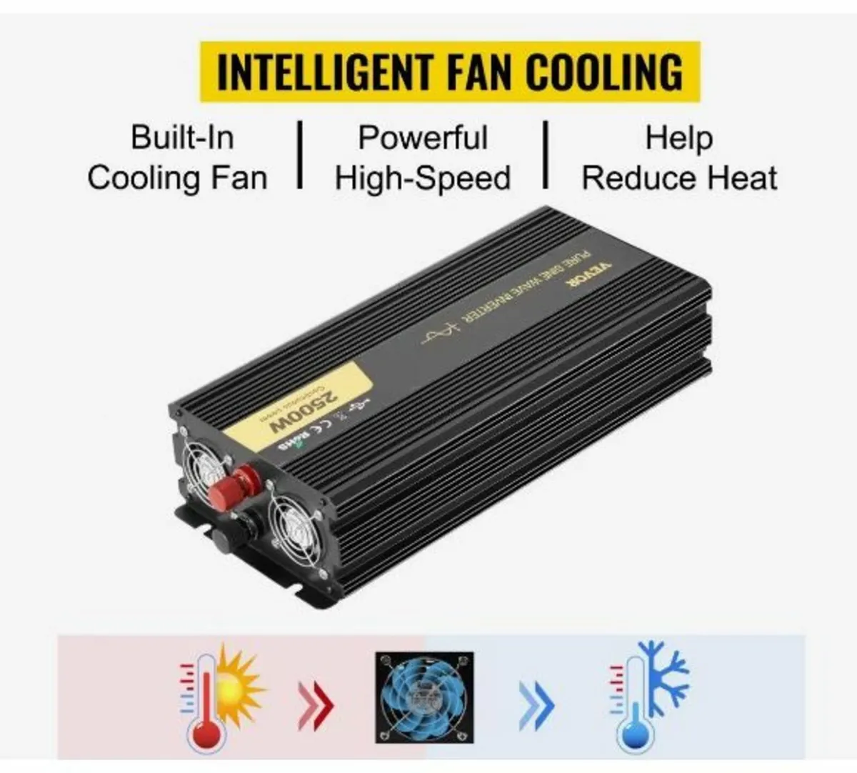 Pure Sine Wave Inverter 2500W Power Inverter - Image 4