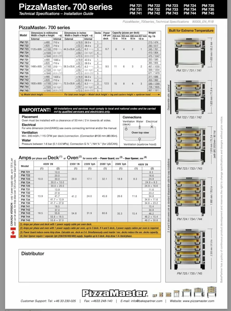 Pizza Oven DEMO MODEL - Image 2