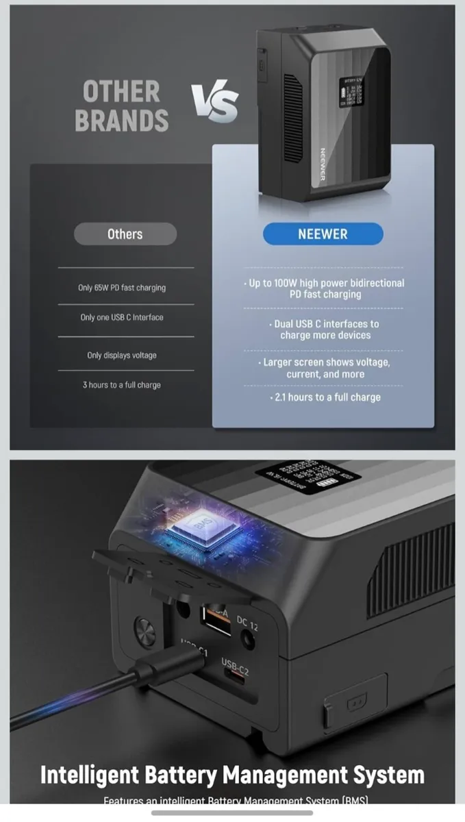 Neewer v mount battery ps099ep - Image 4