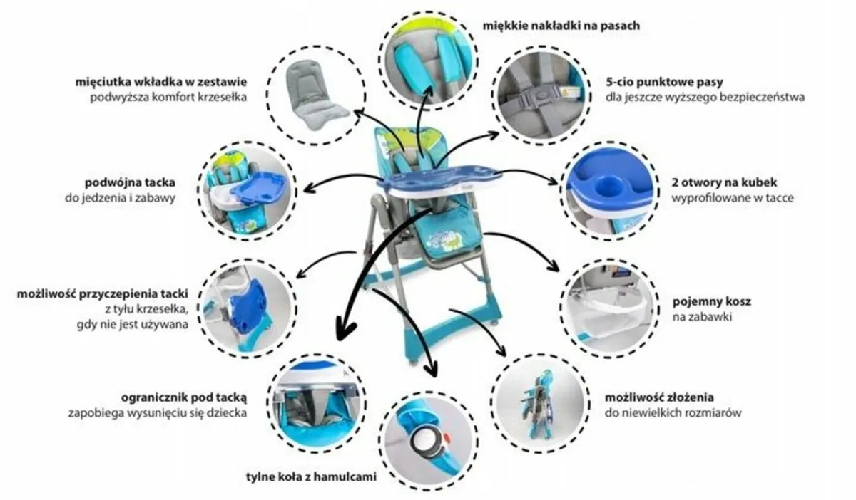 Feeding Chair - Image 2
