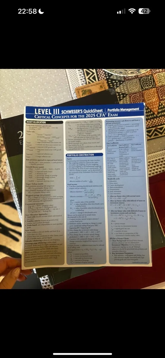 CFA Level 3 full book set - Kaplan Schweser - Image 4