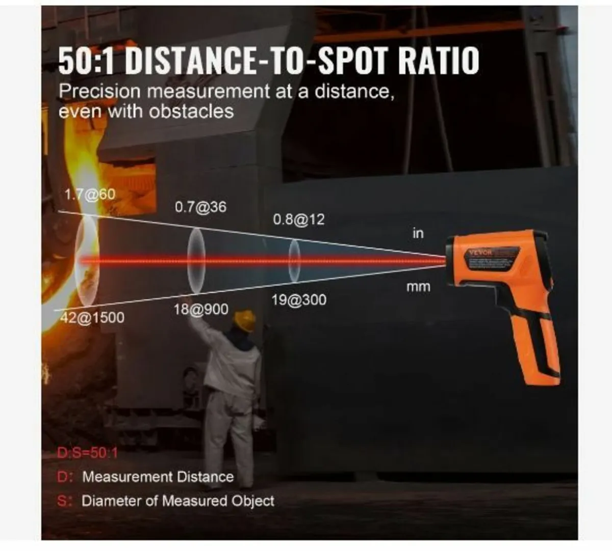 Infrared Thermometer, -40~2732°F Dual Laser - Image 4