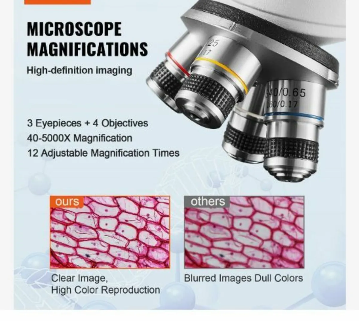 Compound Trinocular Microscope 40X-2500 - Image 2