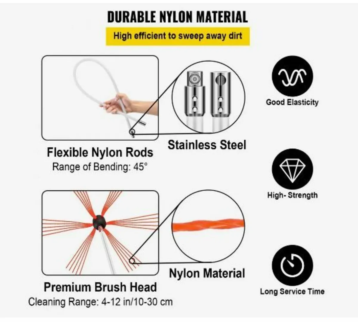 Chimney Sweep Kit Chimney Cleaning Kit - Image 3