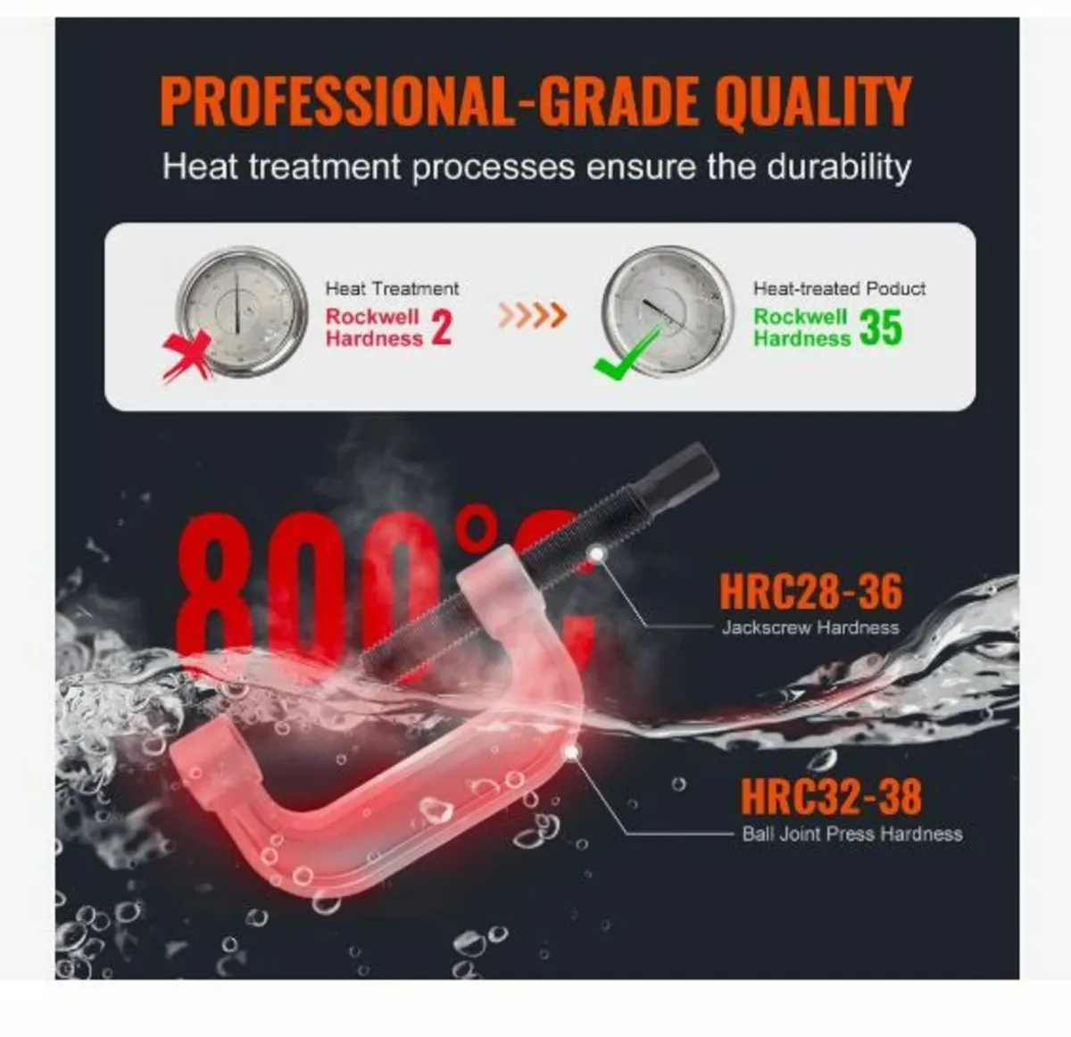 Ball Joint Press Kit, 25 pcsTool Kit - Image 2