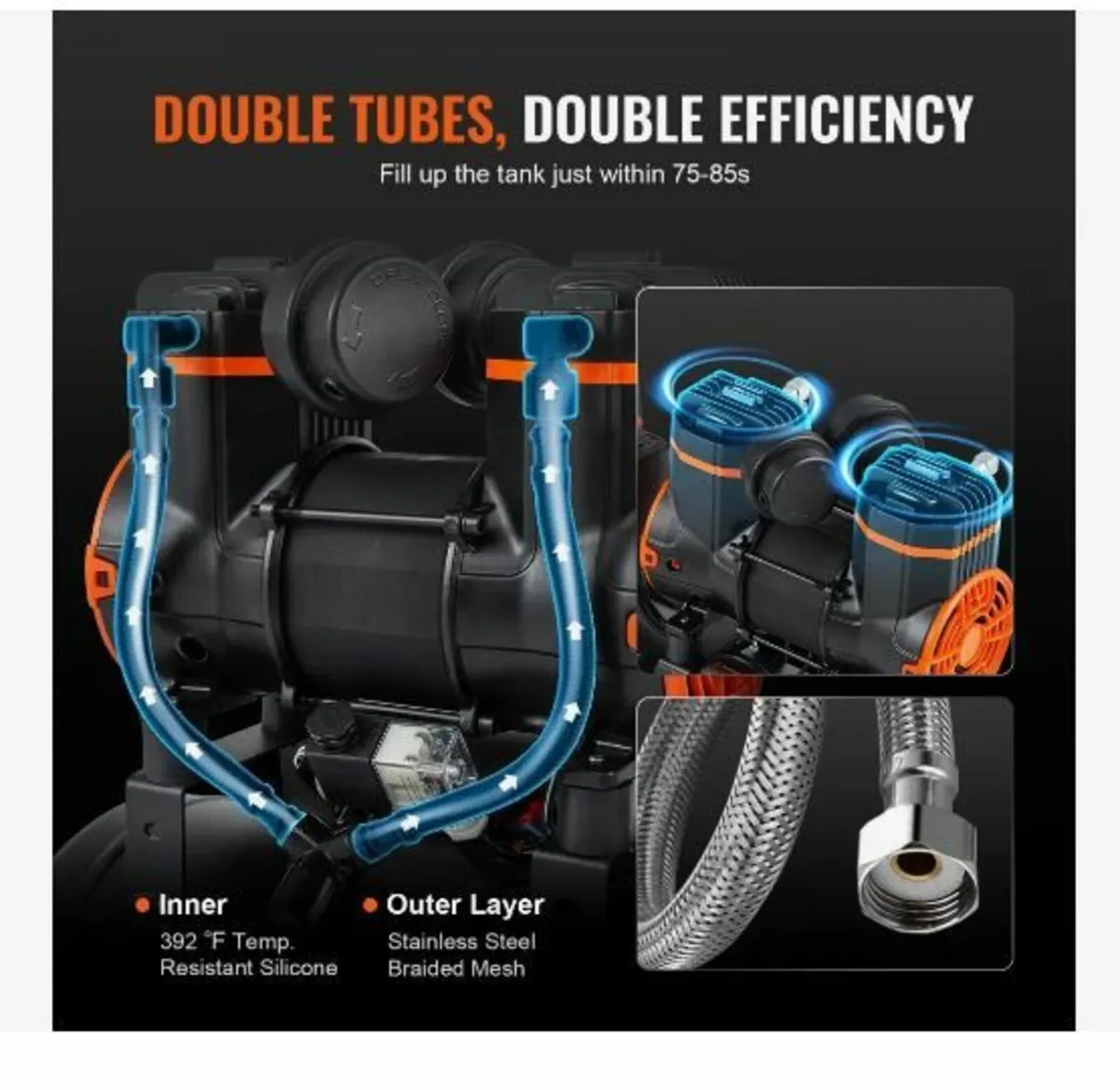 Air Compressor 18.2 L 900W - Image 3