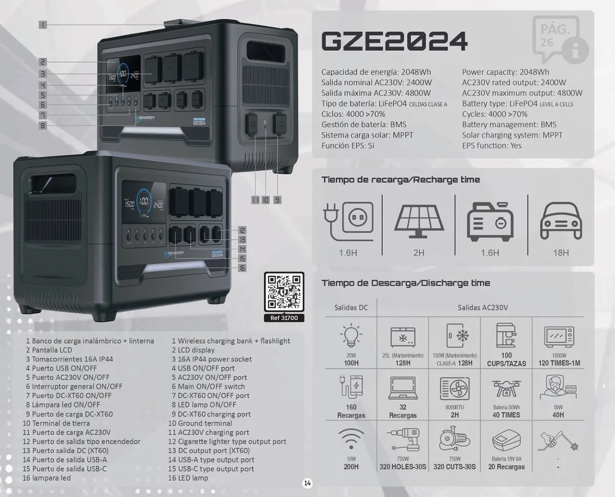 Genergy Lithium portable generator - Image 2